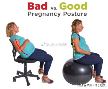 孕期腰痛屁股痛怎么按摩,孕期屁股痛腰痛是什么原因