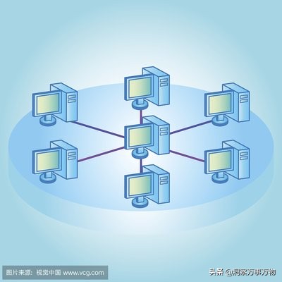 win系统文件和打印机共享,linux共享windows打印机