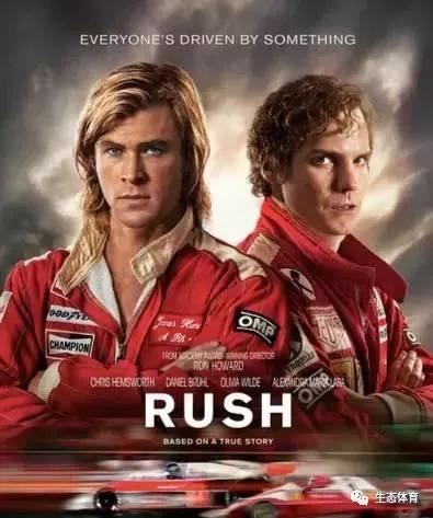 励志体育电影推荐大片9.0以上评分,体育励志电影解说