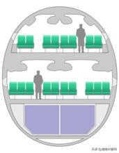 空中客车a380坠毁事件,a380空中客车大家族
