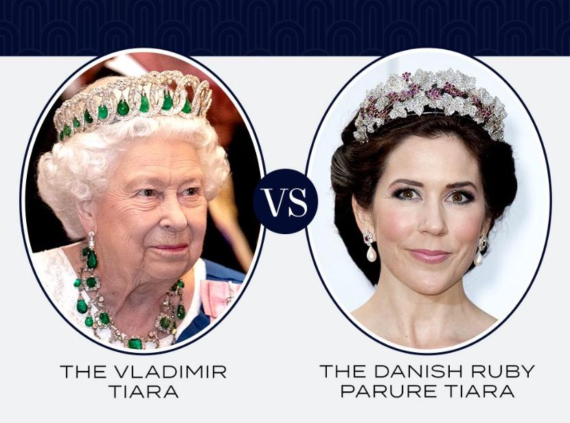 每一顶的背后，都是关于皇室血脉的秘密：全球15顶绝美皇冠的故事