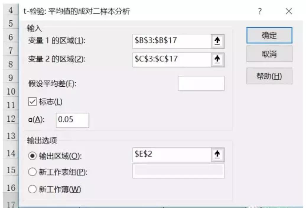 数据分析必备可视化图表,数据分析及统计应用学什么