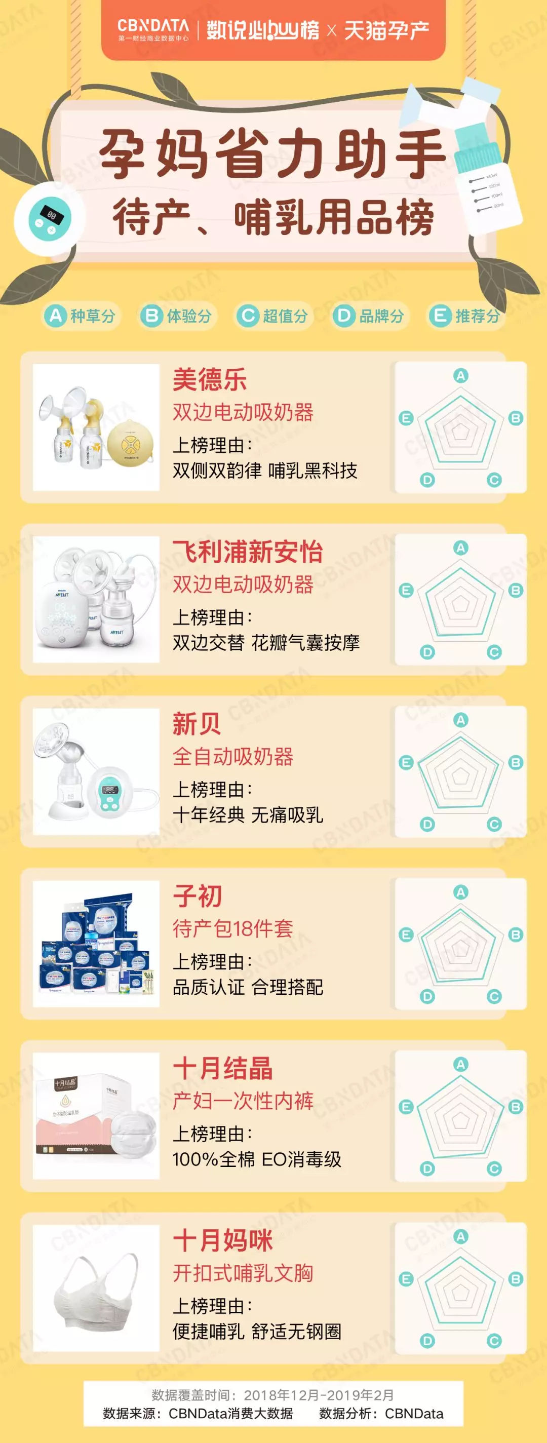 苏明玉同款格子风衣,苏明玉同款茶几