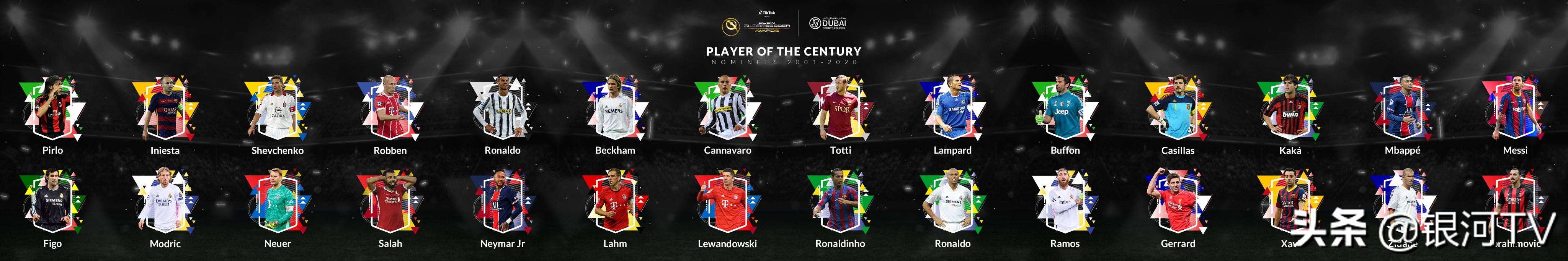 足坛近十年含金量最高的冠军,大罗小罗c罗梅西贝克汉姆谁厉害