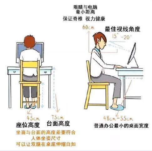大平米新房装修设计避坑,新房装修17个细节图