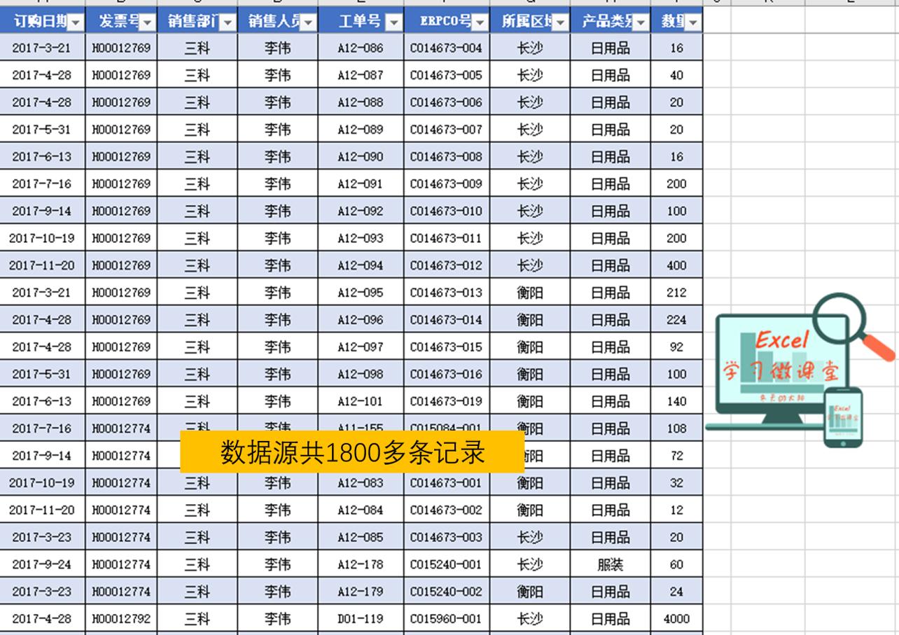 如何将一个工作表拆分成多工作表,如何快速拆分工作簿到多个工作表