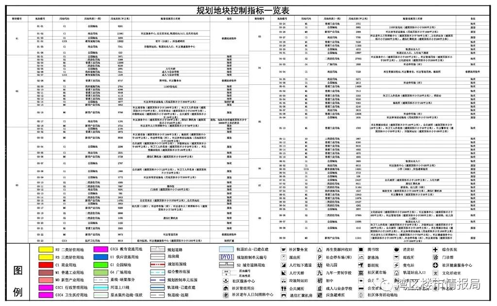 *击狙**深中？荔园把学校开到深中对面