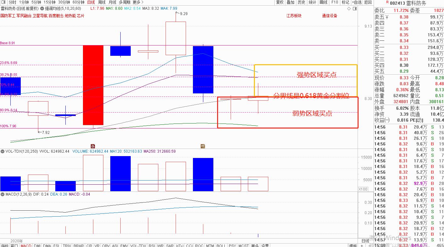 讲解黄金分割线视频,黄金分割知识点思维导图