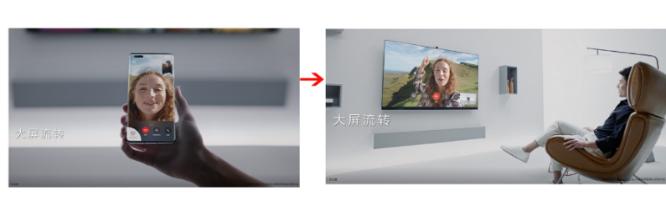 harmonyos玩机小技巧,harmonyos2发布回顾