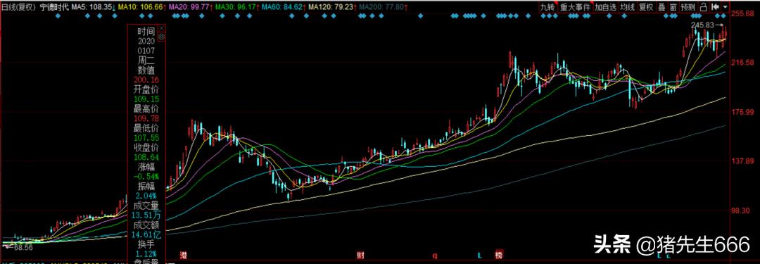 三聚环保最新新闻,三聚环保2018年在全国启动