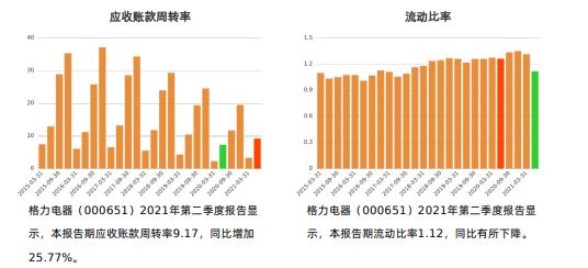 格力智能手机最新消息,格力手机一共发布几款
