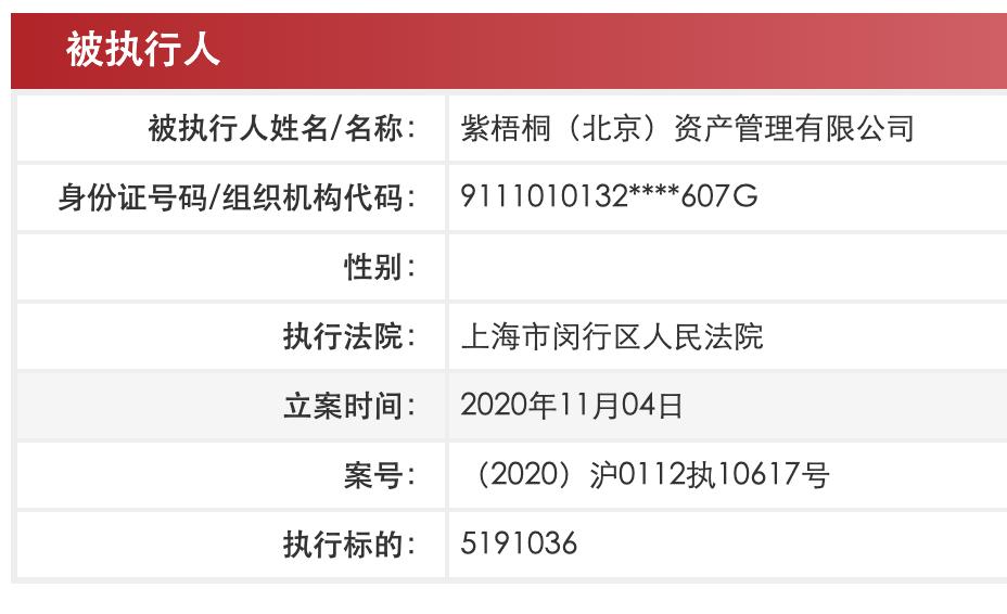 服！一天上5次热搜的「蛋壳公寓」到底破没破产？