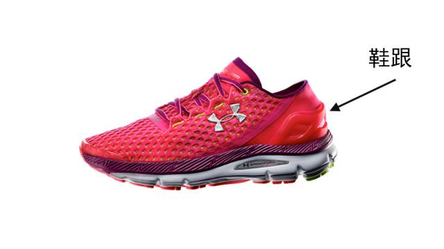 怎样选一双平价又合适的跑鞋,如何选择一双好看实用的跑鞋