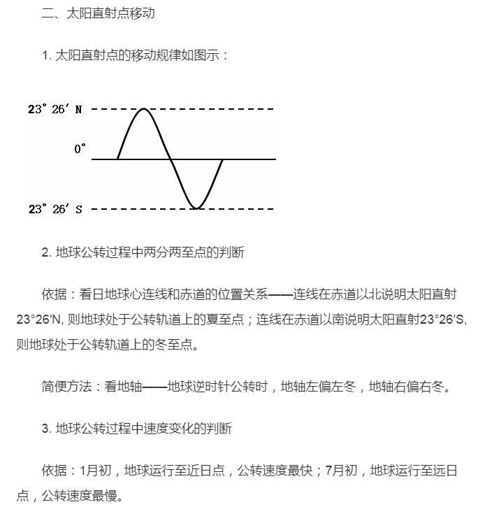 高中地理必修一知识点全汇总90%考点在这里期末复习好帮手