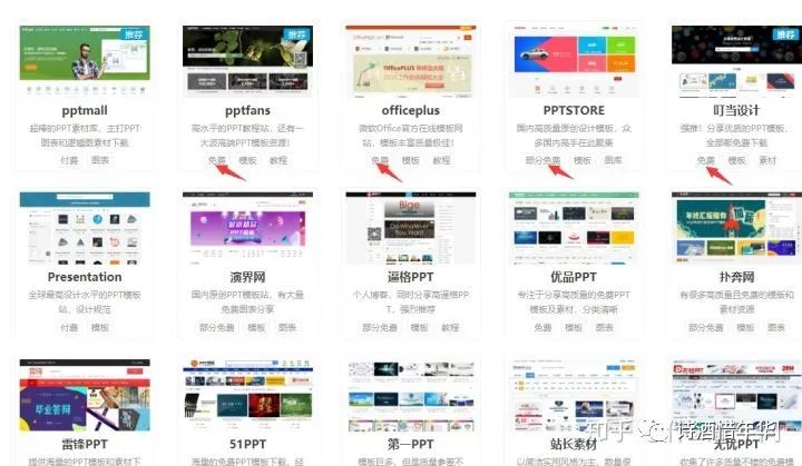 十个免费ppt素材边框网站,100个免费模板ppt