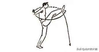 儿童少林拳教学基本拳法,少林通背拳实战用法