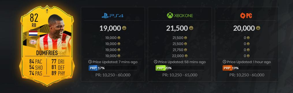 谁才是这个赛季最顶尖的后卫,fifa20决赛阿诺德