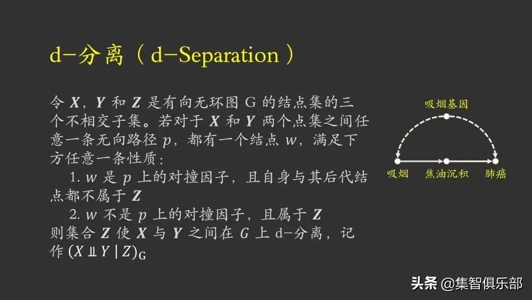 因果阶梯与Do-演算：怎样完美地证明吸烟致癌？