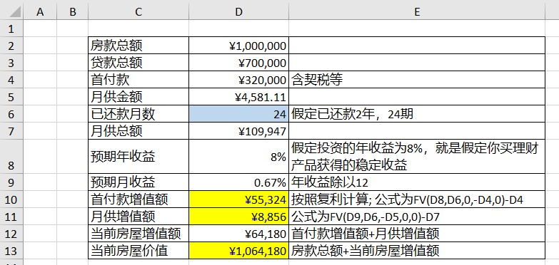 excel利用公式计算房价总额,excel公式汇总房子可售套数