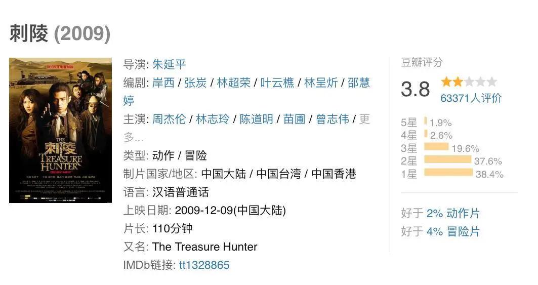 浜掕仈缃戝ぇ浣ū涔愬湀,浜掕仈缃戝ぇ浣皥鑷繁鍋跺儚