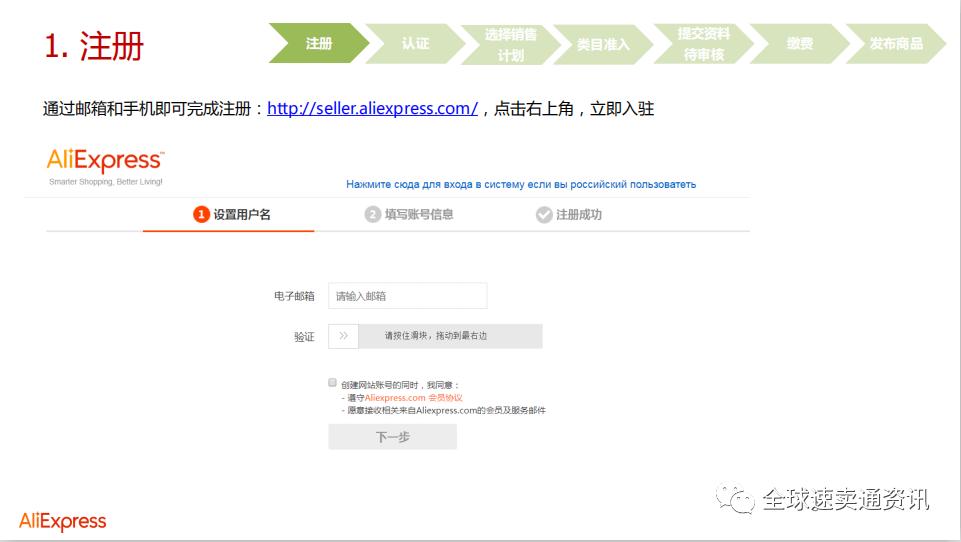 2020速卖通招商规则，入驻开店流程