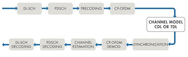 matlab5g,计算机开发5g