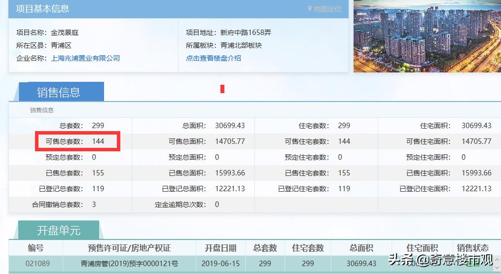 华新片区未来的房价,华新有什么好楼盘