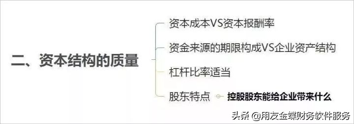 财务分析思维导图及必背公式汇总,财务分析思维导图及必备公式汇总