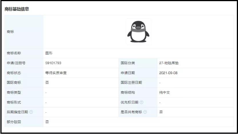 腾讯出新“企鹅”形象？设计很萌