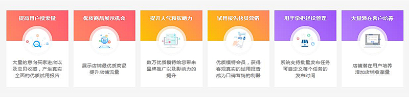 买家秀模特兼职平台,淘宝买家秀寄拍平台