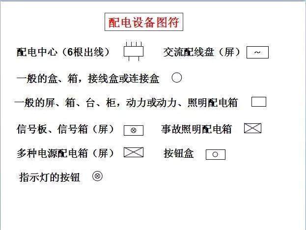 零基础电工如何学习电气识图,零基础学习电气基础知识