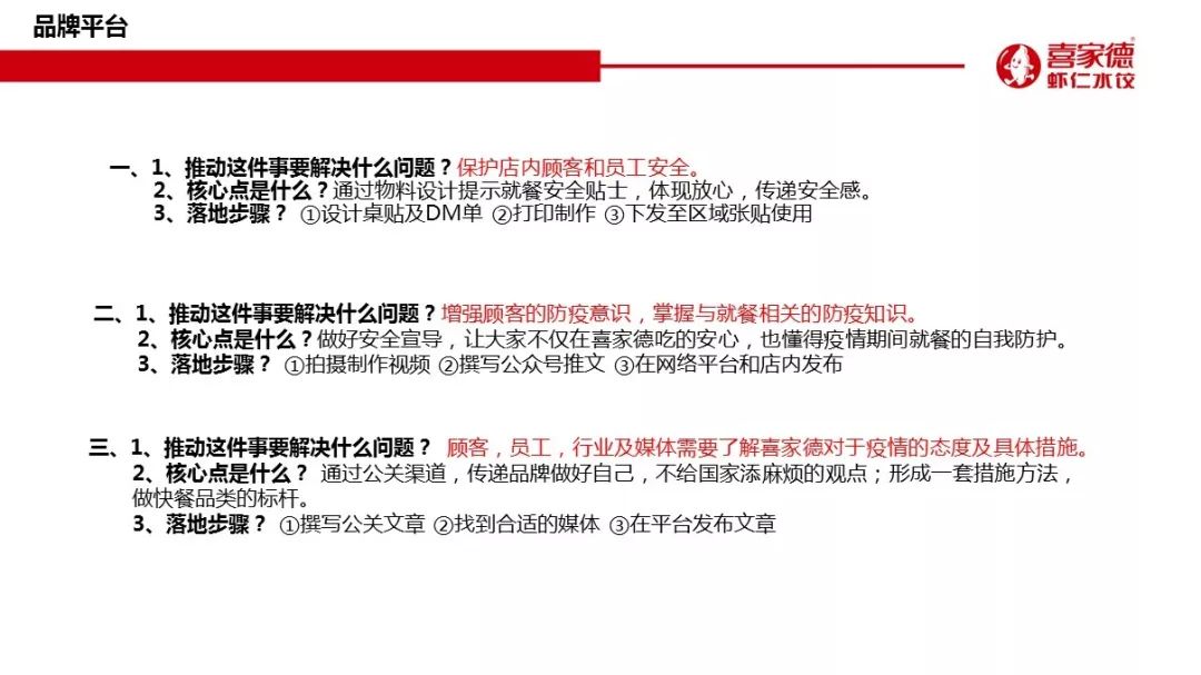 喜家德全国第797家店员工多少人,喜家德3年开出600家店