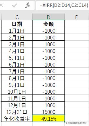 信用卡分期折算年化利率公式,各个银行的信用卡利率一般是多少