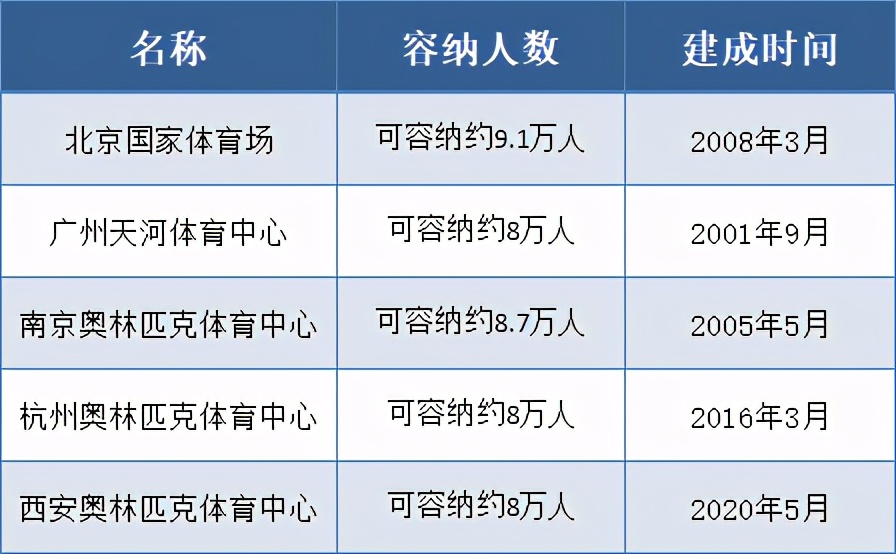 南宁碰瓷最多的是哪里,南宁楼盘歪门邪道