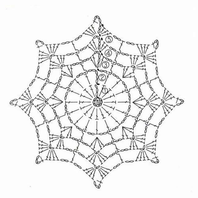 简单手工钩织雪花,钩编高清雪花图解教程