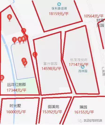 武清热销房子怎么样,公认武清最好的楼盘房价