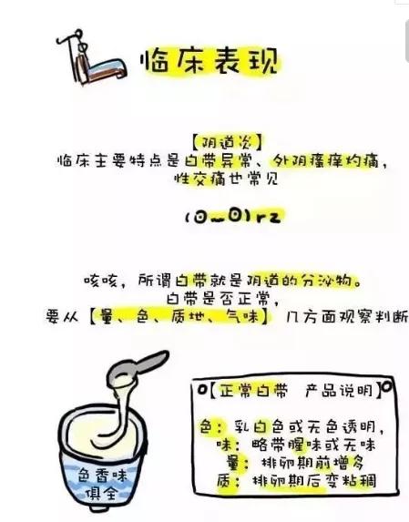 “阴道炎”反反复复？小心，别误了好“孕”来