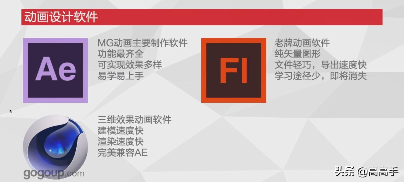 科普mg动画怎么做,mg动画设计哪家强