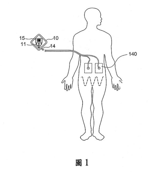 帕金森难题,攻克帕金森的最佳方法
