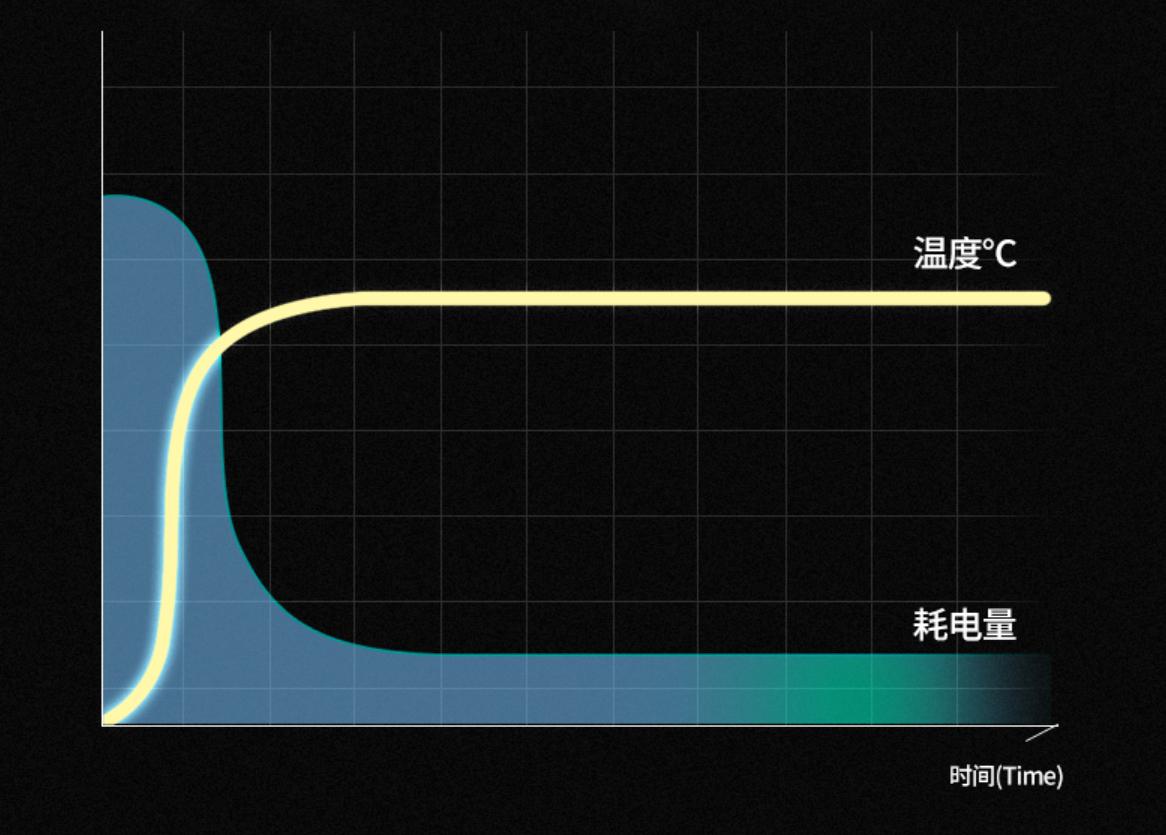蓝宝取暖器h1是什么意思,德国蓝宝加湿取暖器