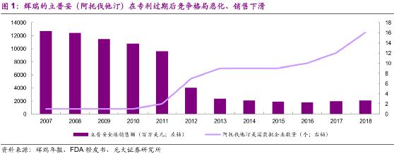 可以治疗癌症的天价药,治癌特效药最新消息医保