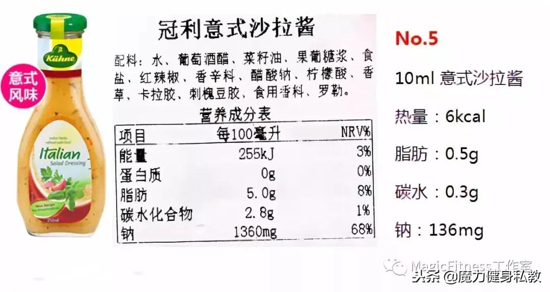 低卡沙拉酱有哪些品牌,沙拉酱如何选低卡