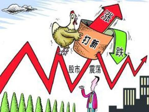 新股申购实际操作视频,新股申购全流程