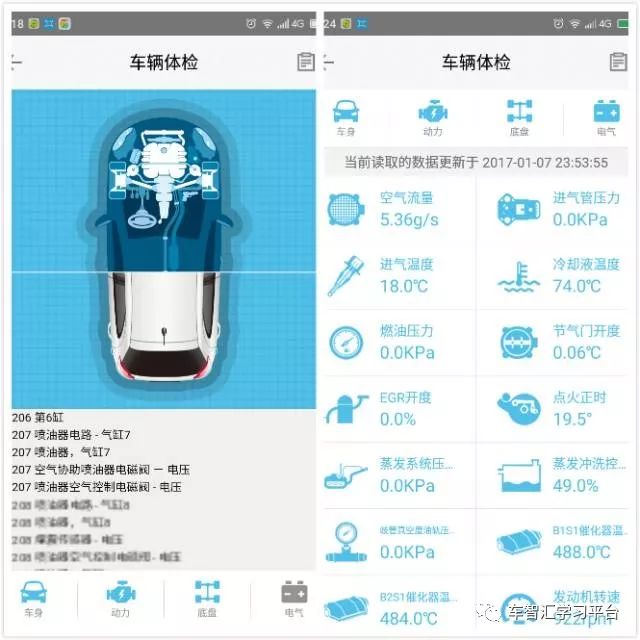 想不想把您的爱车变成一部印钞机！