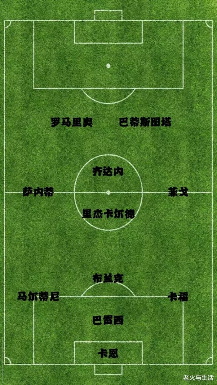 历史足坛最厉害的7号球衣,世界足坛1-10号