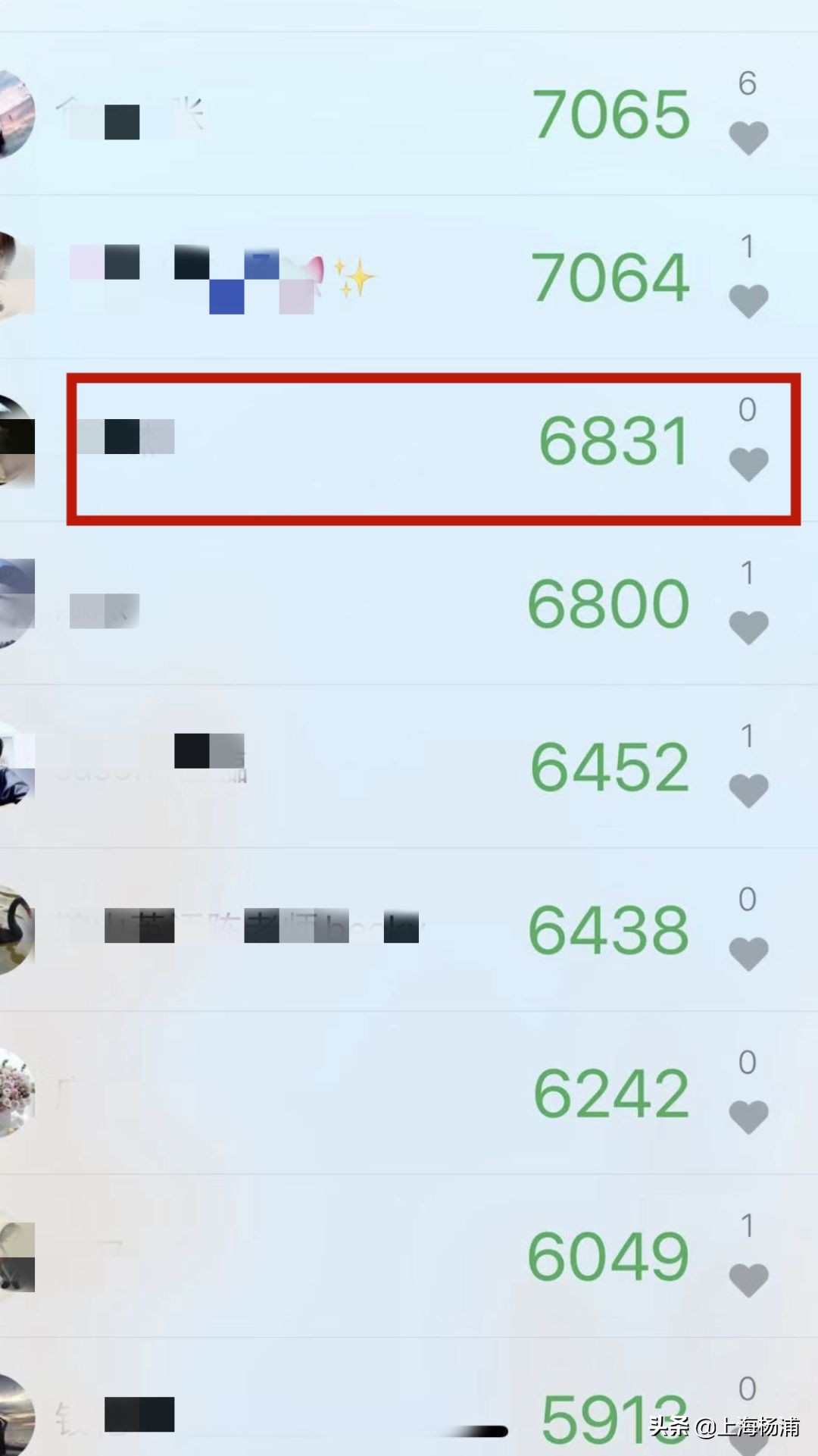 疫情封控期间街道上门送蔬菜,上海疫情外地送菜全程监控