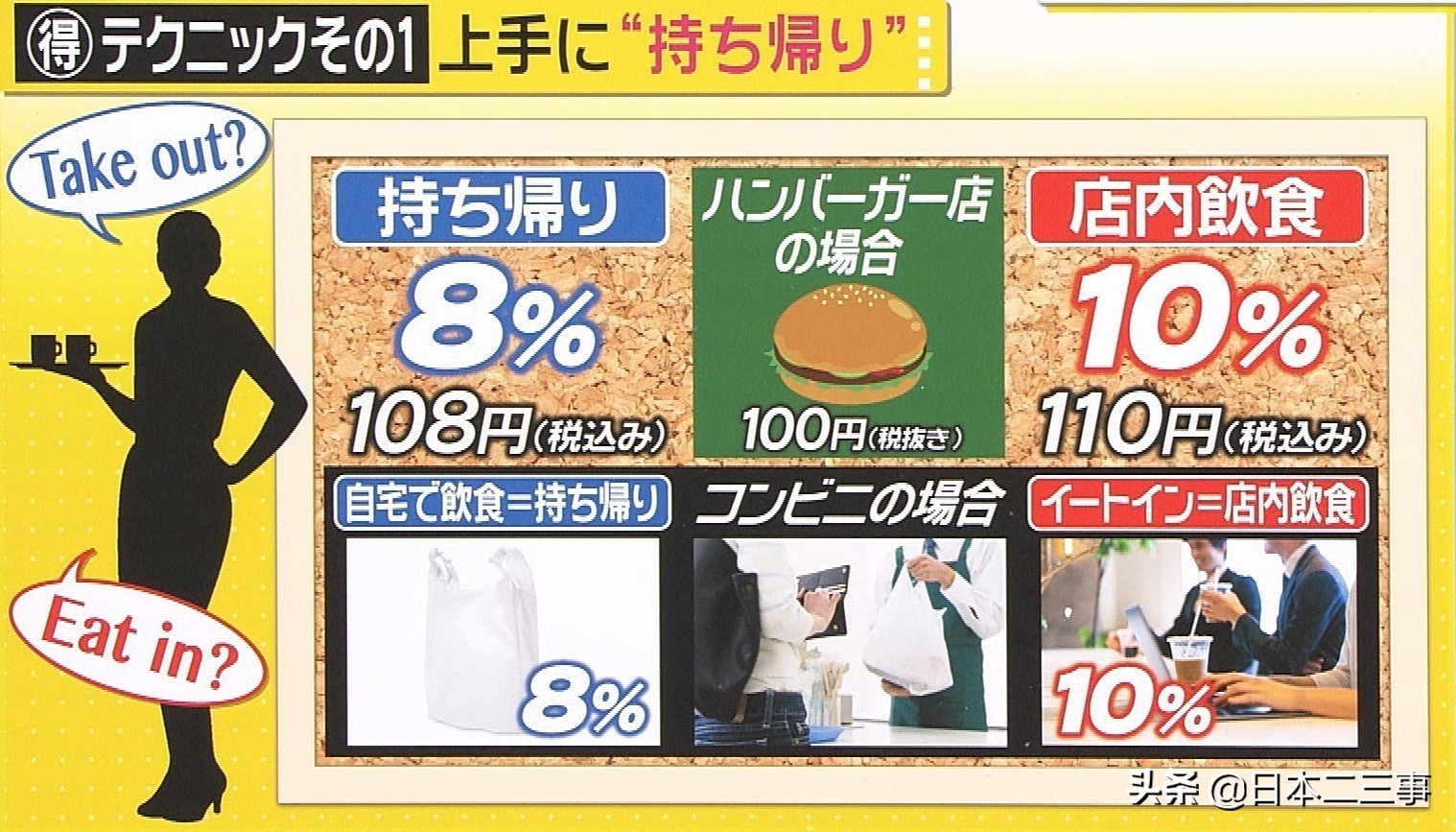 中国税负排第几,税最多的国家排名