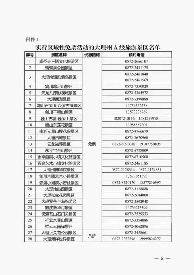 中国旅游日大理景点免门票,国庆节大理哪些景点要预约