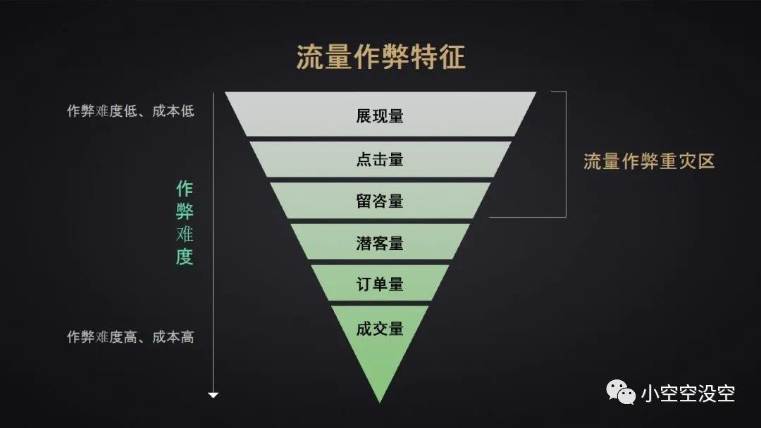 瑞幸的真面目是真的吗,瑞幸到底是什么东西