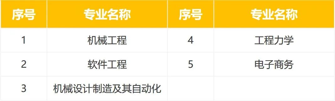 走进武汉大学视频,走进武汉理工大学